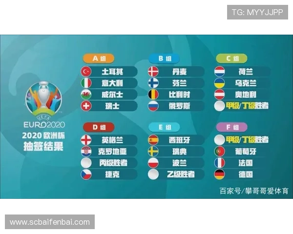 欧洲杯未来举办地及赛程规划最新动态