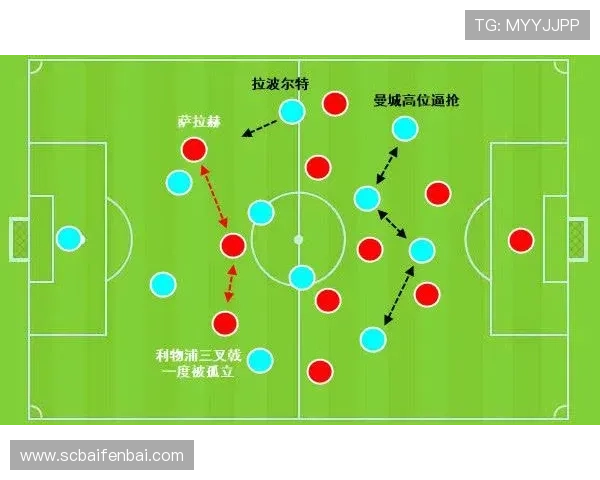 曼城战术体系解析：高位逼抢与控球推进的持续提升