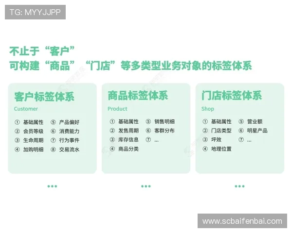加纳乔走红原因：天赋与个性的双重放大效应分析