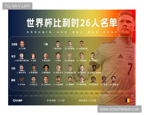 个人奖项与团队荣誉：德布劳内的生涯评估