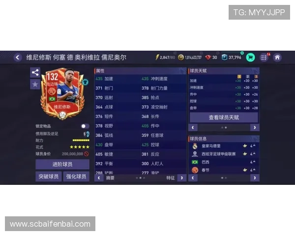 一对一突破之王:维尼修斯的核心武器 一对一突破之王:维尼修斯的核心武器