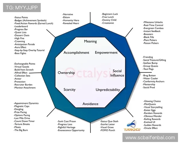 从零开始学防守：深入解析“防守圆柱体扩展规则”的实战应用技巧