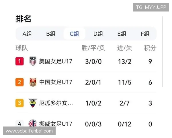 厄瓜多尔能否晋级世界杯16强？